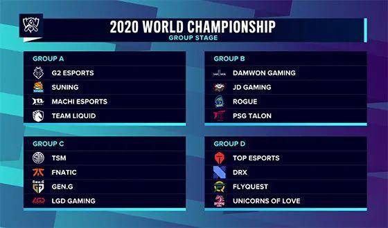 手机Soniqs 获得 EWC沙特电竞世界杯《PUBG》项目总冠军