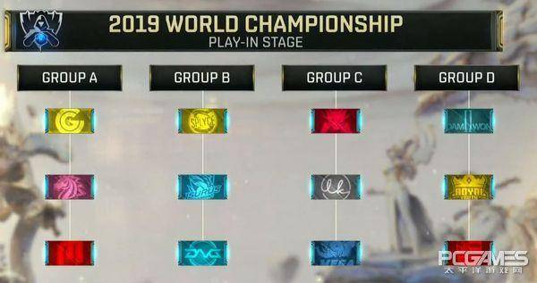 韩网发布战队Elo实力排名：GEN依旧位列榜首 JDG挤入前十当中