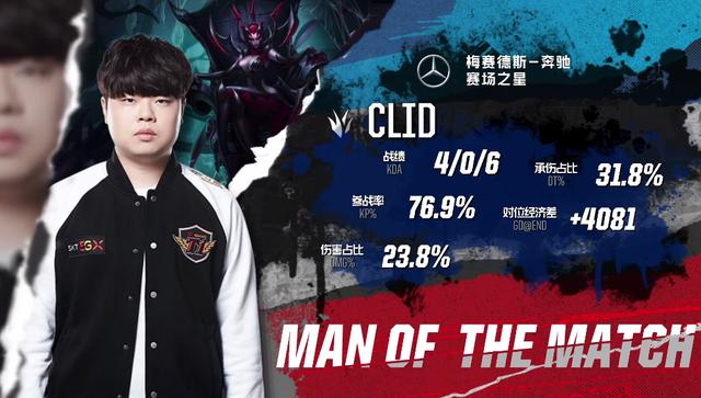 【视频】7月29日LPL夏季赛战果：RNG豪取7连胜，TES让一追二紧随其后